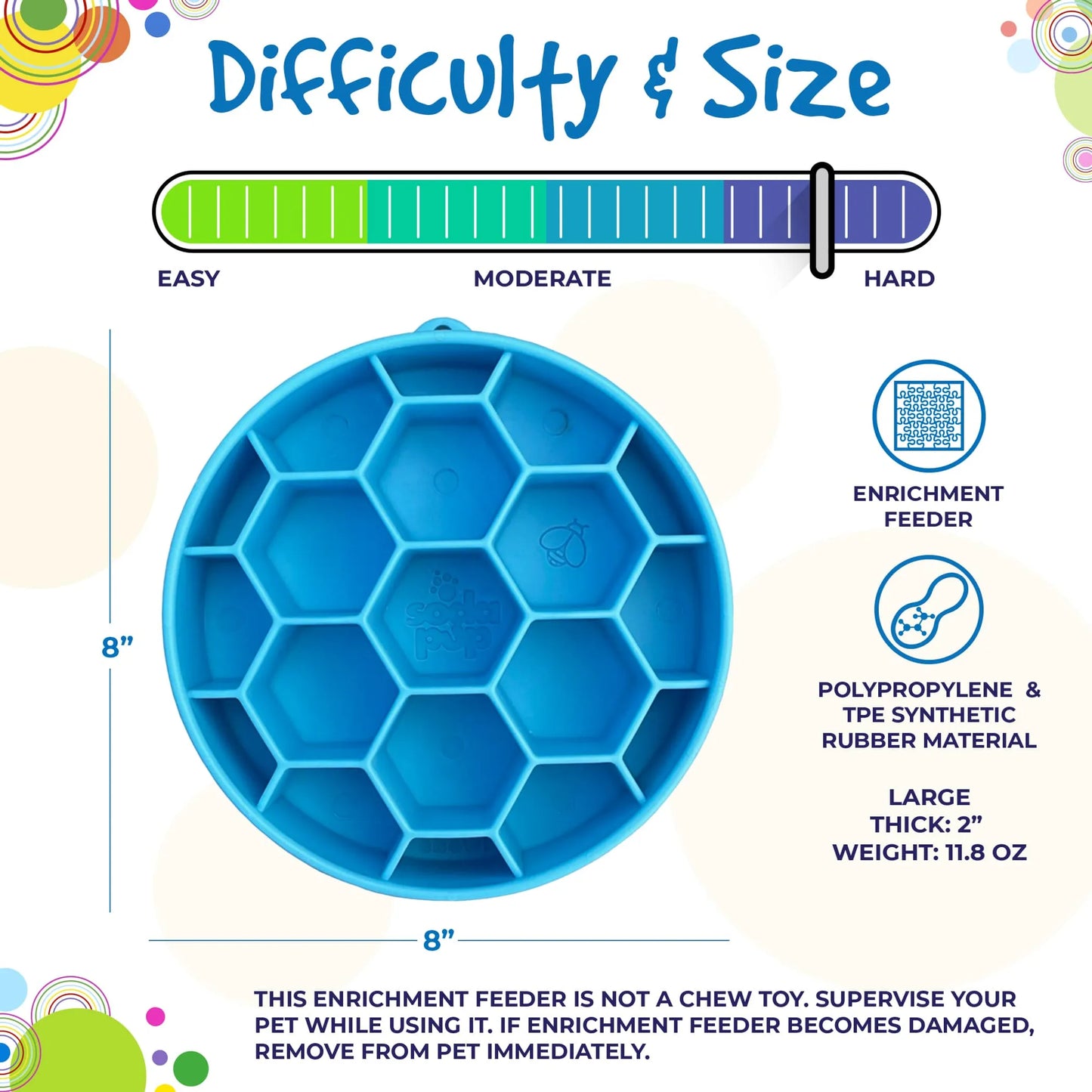 Honeycomb eBowl Deep Slow Feeder Dog Bowl for Enrichment